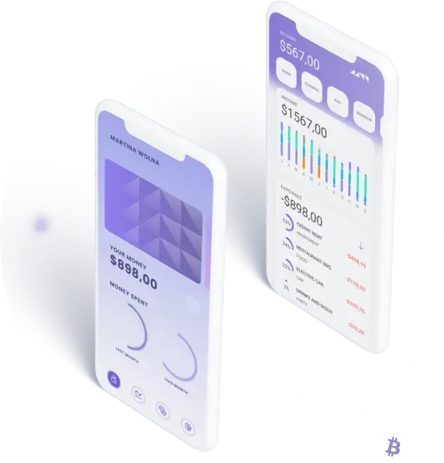 ProfitsStockFX - Get in touch with us